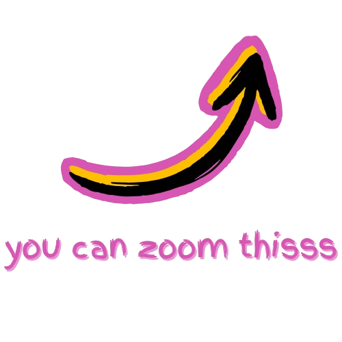 Zoom Hint